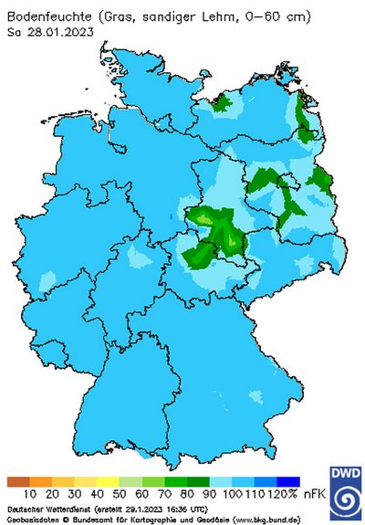 Bodenfeuchte unter Gras lehmiger Sand/sandiger Lehm, Quelle DWD