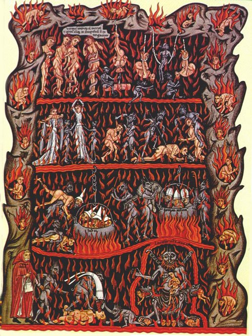 Mittelalterliche Darstellung der Hölle