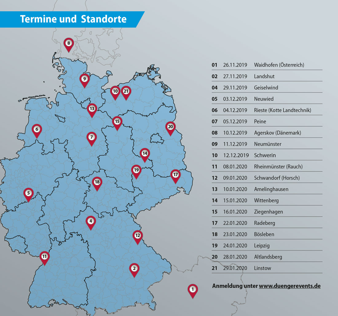 Fachtagungen Düngung 2019 und 2020 